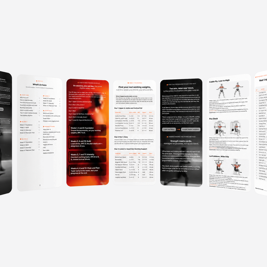 Hybrid Training Plan page 3