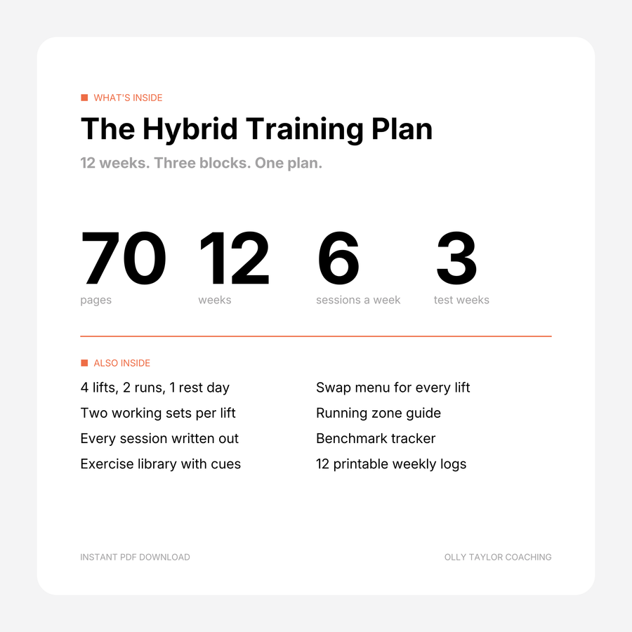 Hybrid Training Plan page 4