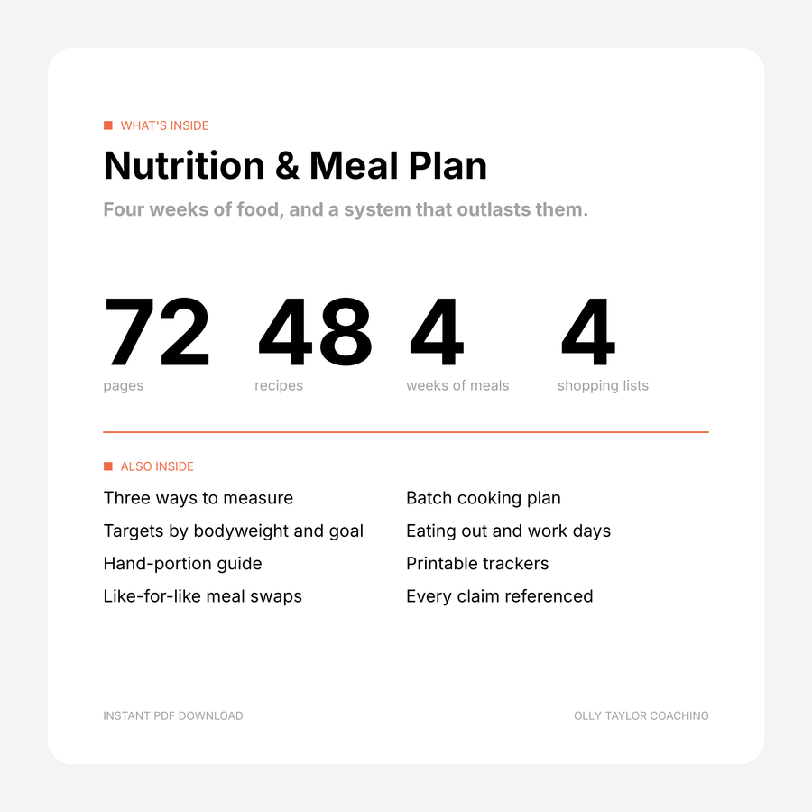 Nutrition & Meal Plan page 4