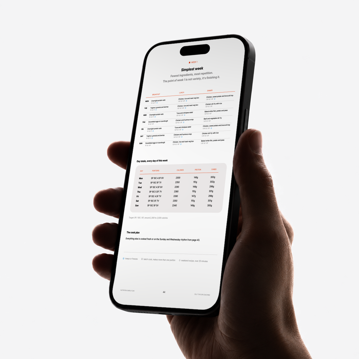 Nutrition & Meal Plan